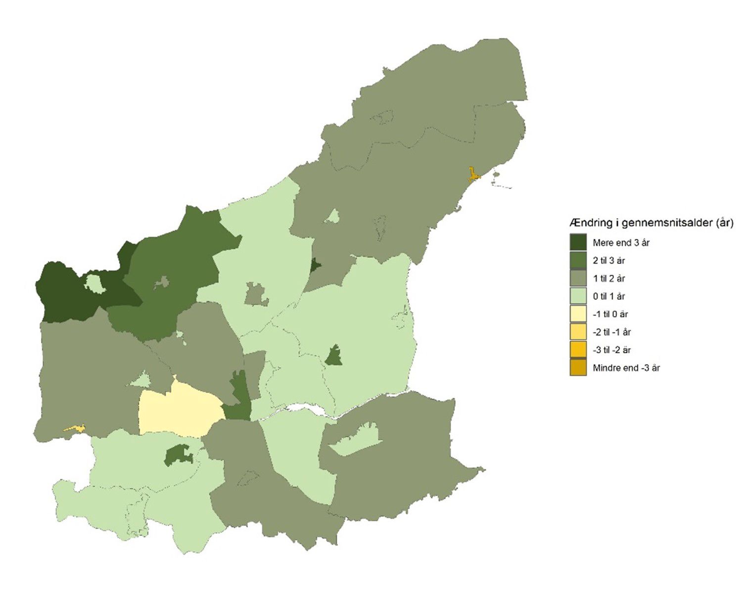 Gennemsnitsalderen - Forventet udvikling fra 2026 til 2035
