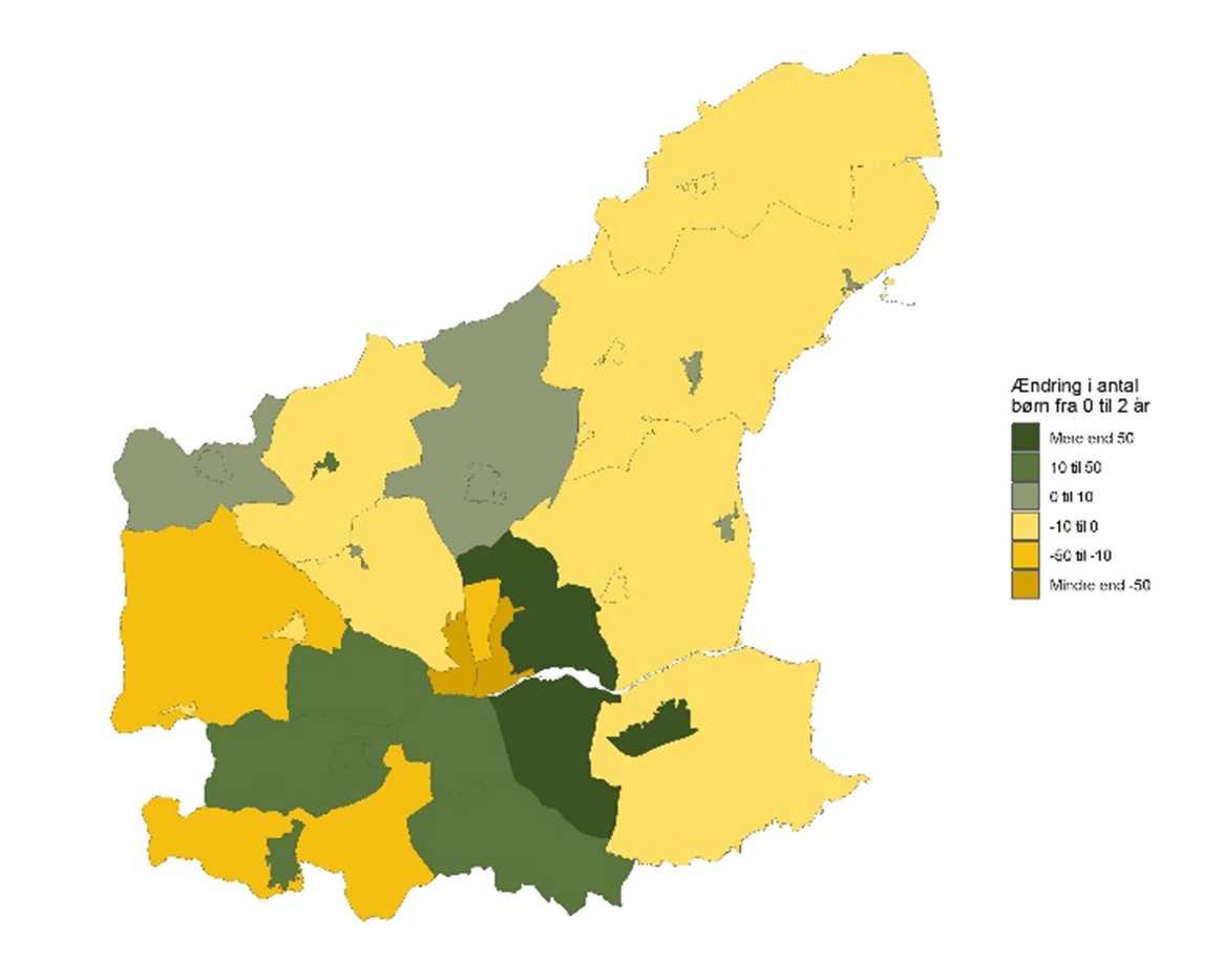 De 0-2-årige - Historisk udvikling fra 2016 til 2025 - antal