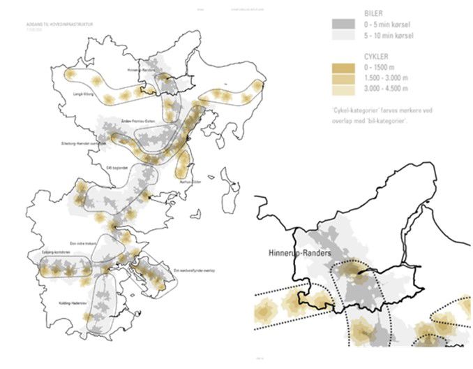 Afstand til motorvej og jernbanen i minutter