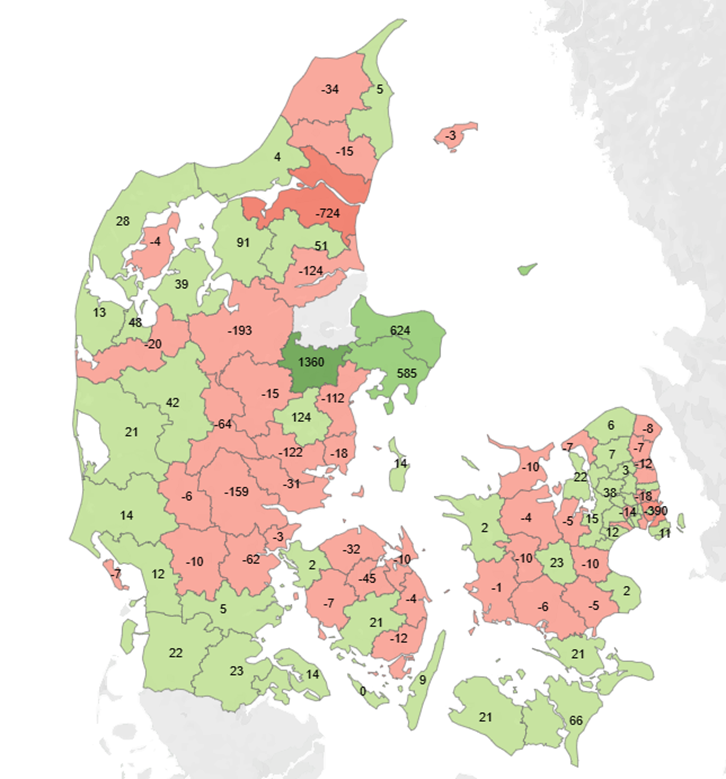 Nettotilflytning 2015-2024 i Randers Kommune
