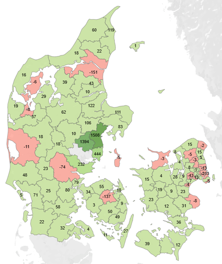 Nettotilflytning 2015-2024 i Horsens Kommune