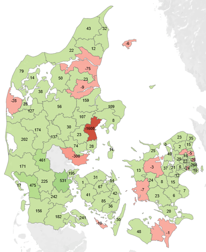 Nettotilflytning 2015-2024 i Vejle Kommune